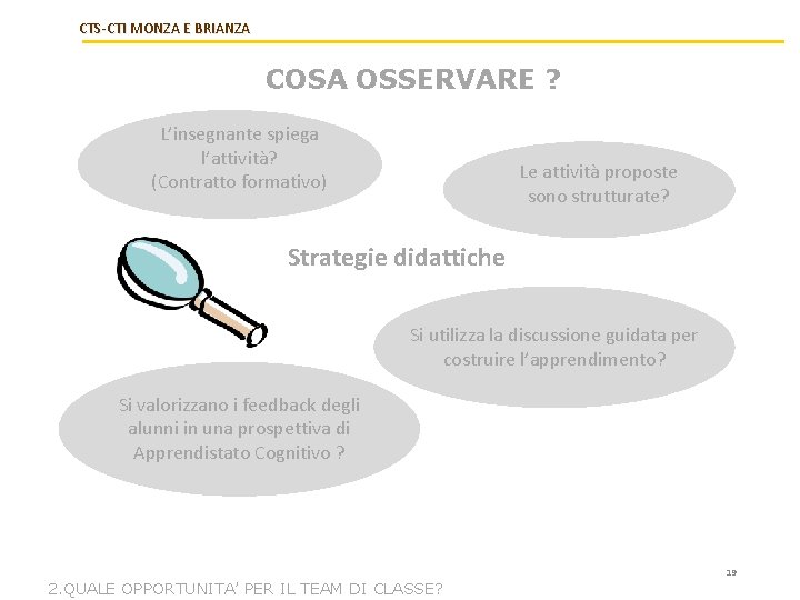 CTS-CTI MONZA E BRIANZA COSA OSSERVARE ? L’insegnante spiega l’attività? (Contratto formativo) Le attività