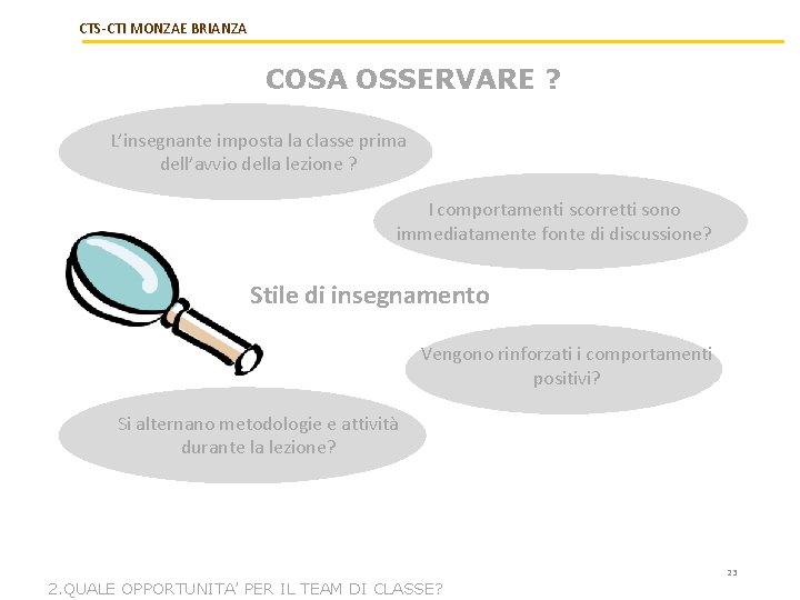 CTS-CTI MONZAE BRIANZA COSA OSSERVARE ? L’insegnante imposta la classe prima dell’avvio della lezione