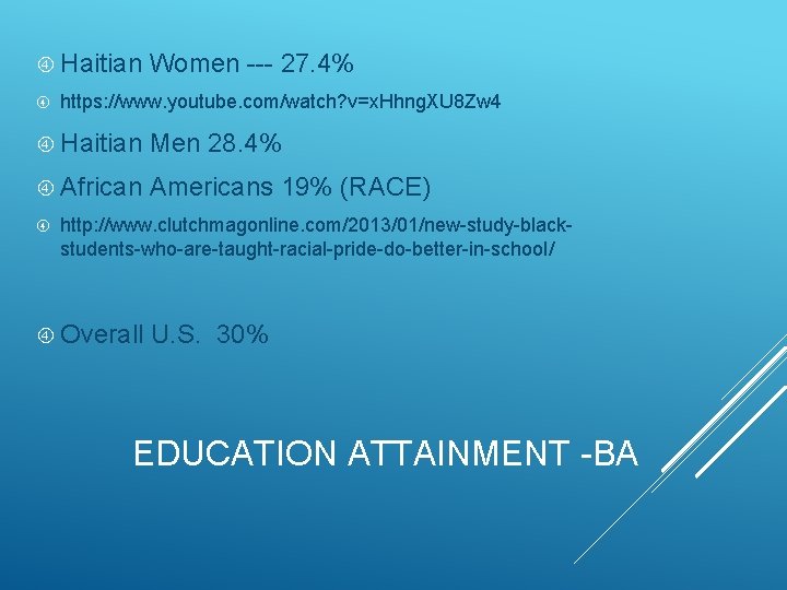  Haitian Women --- 27. 4% https: //www. youtube. com/watch? v=x. Hhng. XU 8