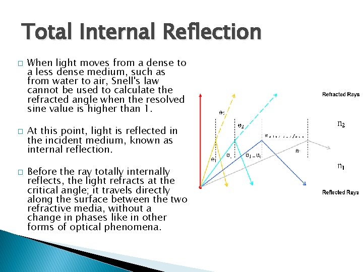 Total Internal Reflection � � � When light moves from a dense to a