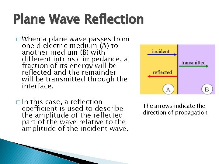 Plane Wave Reflection � When a plane wave passes from one dielectric medium (A)