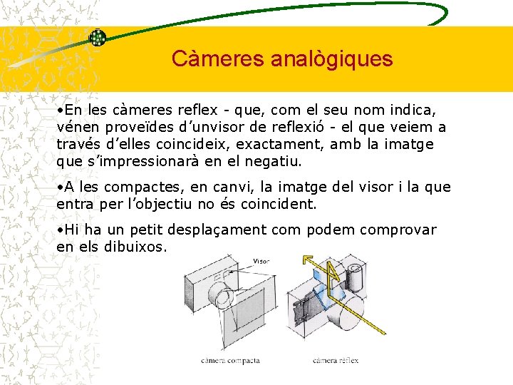 Càmeres analògiques • En les càmeres reflex - que, com el seu nom indica,