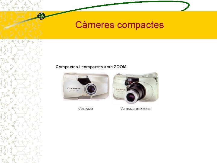 Càmeres compactes 