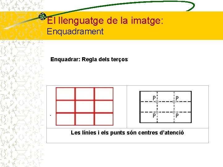 El llenguatge de la imatge: Enquadrament Enquadrar: Regla dels terços • Les línies i