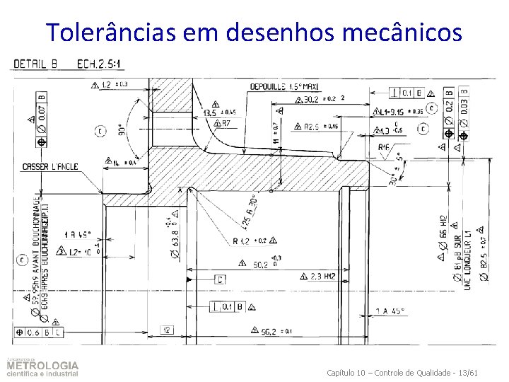 Tolerâncias em desenhos mecânicos Capítulo 10 – Controle de Qualidade - 13/61 