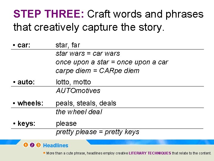 STEP THREE: Craft words and phrases that creatively capture the story. • car: star,