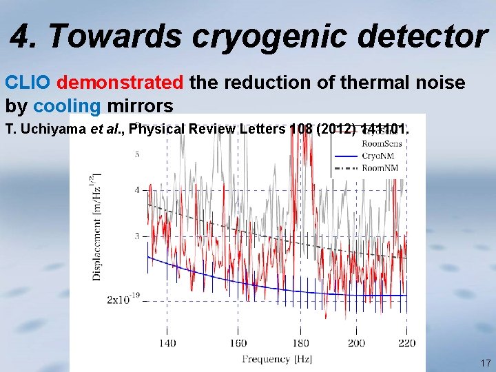 4. Towards cryogenic detector CLIO demonstrated the reduction of thermal noise by cooling mirrors