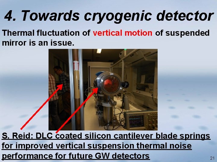 4. Towards cryogenic detector Thermal fluctuation of vertical motion of suspended mirror is an