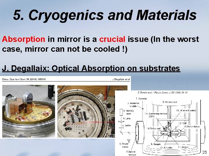 5. Cryogenics and Materials Absorption in mirror is a crucial issue (In the worst