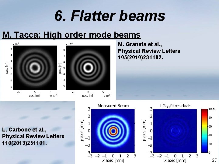 6. Flatter beams M. Tacca: High order mode beams M. Granata et al. ,