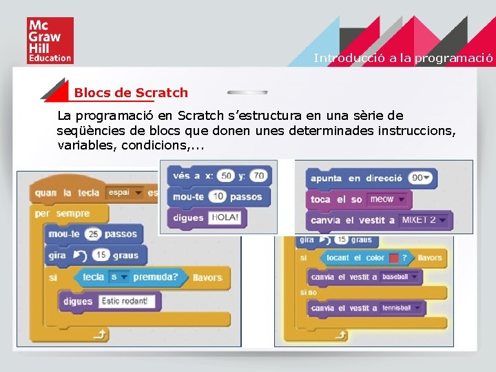 Introducció a la programació Blocs de Scratch La programació en Scratch s’estructura en una