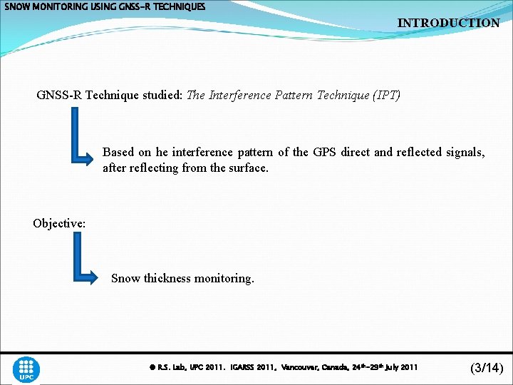 SNOW MONITORING USING GNSS-R TECHNIQUES INTRODUCTION GNSS-R Technique studied: The Interference Pattern Technique (IPT)