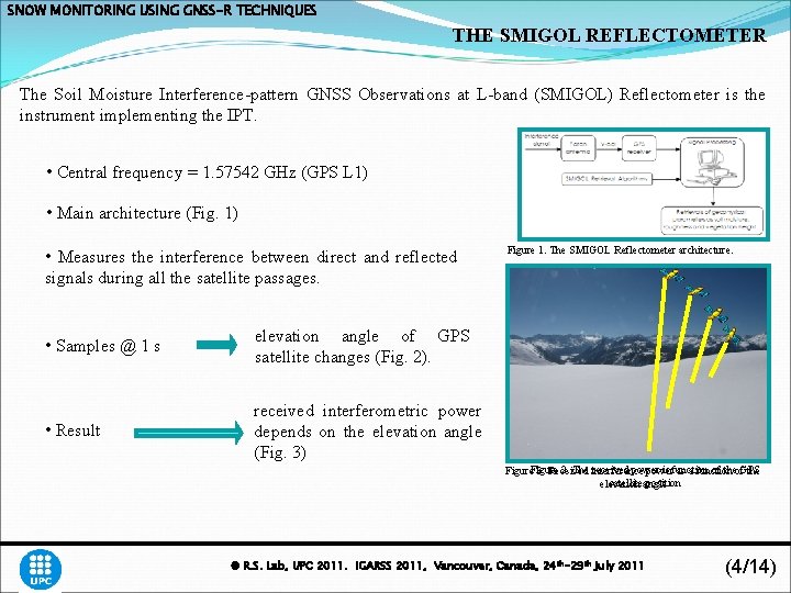 SNOW MONITORING USING GNSS-R TECHNIQUES THE SMIGOL REFLECTOMETER The Soil Moisture Interference-pattern GNSS Observations