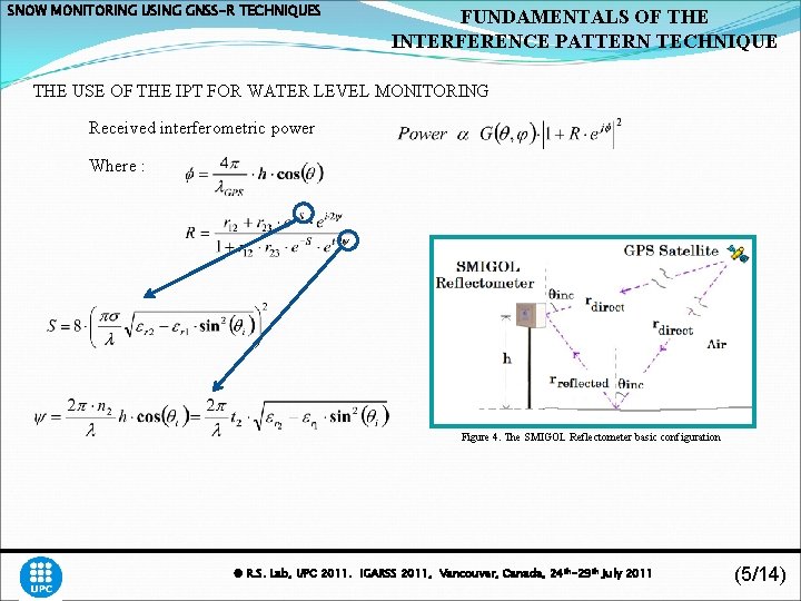 SNOW MONITORING USING GNSS-R TECHNIQUES FUNDAMENTALS OF THE INTERFERENCE PATTERN TECHNIQUE THE USE OF