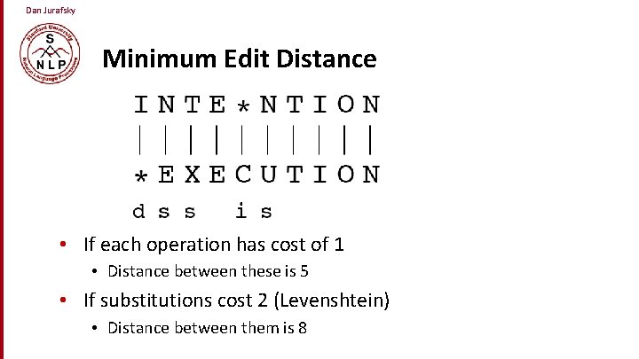 Dan Jurafsky Minimum Edit Distance • If each operation has cost of 1 •