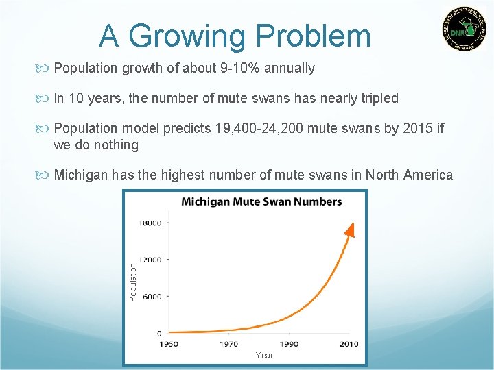 A Growing Problem Population growth of about 9 -10% annually In 10 years, the