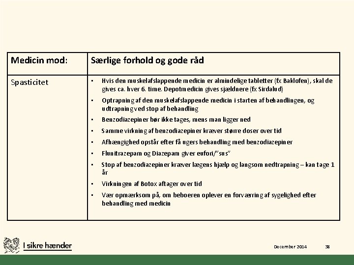 Medicin mod: Særlige forhold og gode råd Spasticitet • Hvis den muskelafslappende medicin er