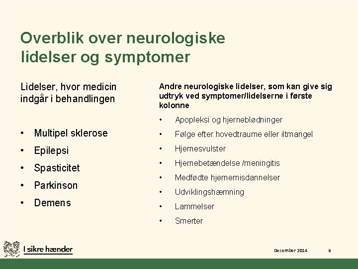 Overblik over neurologiske lidelser og symptomer Lidelser, hvor medicin indgår i behandlingen Andre neurologiske