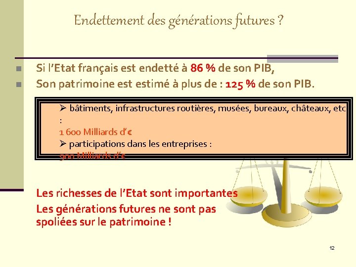 Endettement des générations futures ? n n Si l’Etat français est endetté à 86