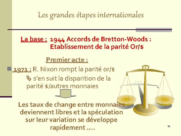 Les grandes étapes internationales La base : 1944 Accords de Bretton-Woods : Etablissement de