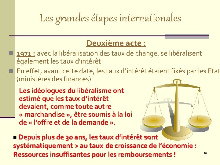 Les grandes étapes internationales Deuxième acte : n 1971 : avec la libéralisation des