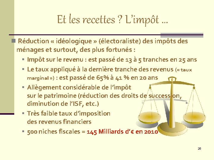 Et les recettes ? L’impôt … n Réduction « idéologique » (électoraliste) des impôts