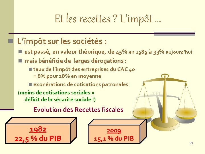 Et les recettes ? L’impôt … n L’impôt sur les sociétés : n est