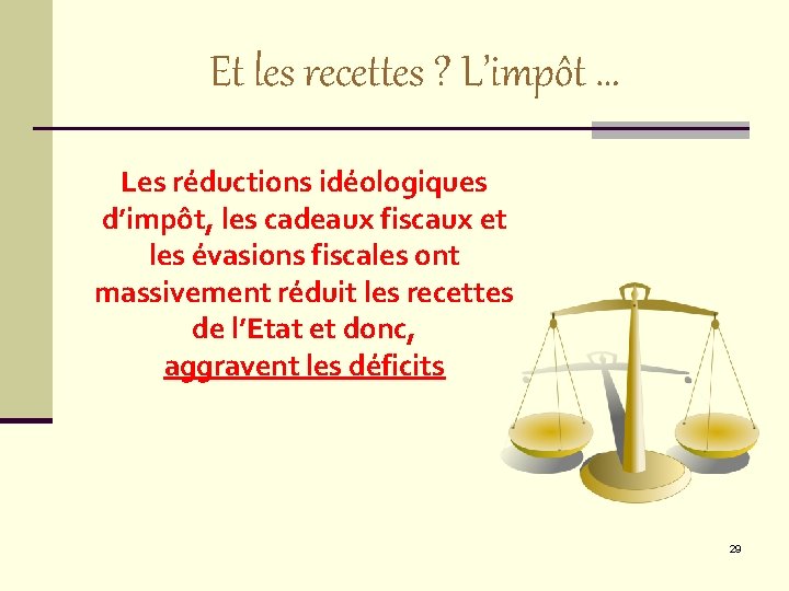 Et les recettes ? L’impôt … Les réductions idéologiques d’impôt, les cadeaux fiscaux et