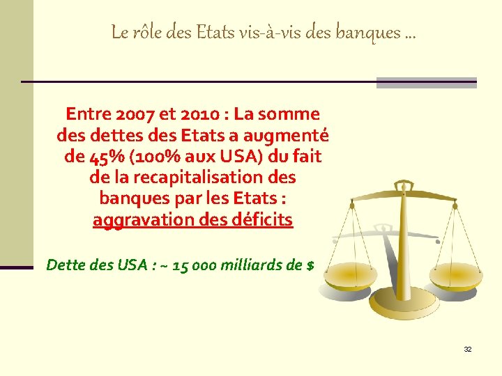 Le rôle des Etats vis-à-vis des banques … Entre 2007 et 2010 : La