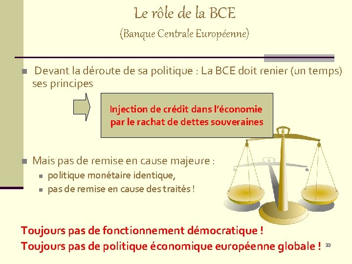 Le rôle de la BCE (Banque Centrale Européenne) n Devant la déroute de sa