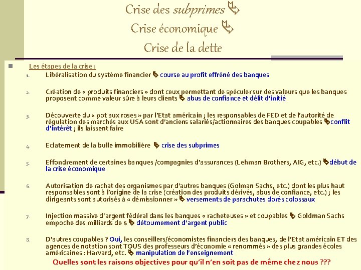 Crise des subprimes Crise économique Crise de la dette n Les étapes de la