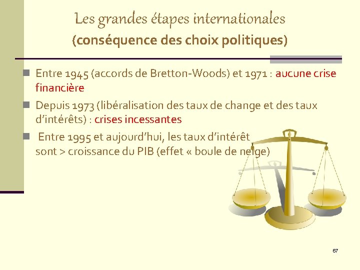 Les grandes étapes internationales (conséquence des choix politiques) n Entre 1945 (accords de Bretton-Woods)