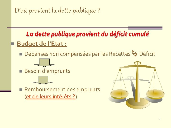 D’où provient la dette publique ? n La dette publique provient du déficit cumulé