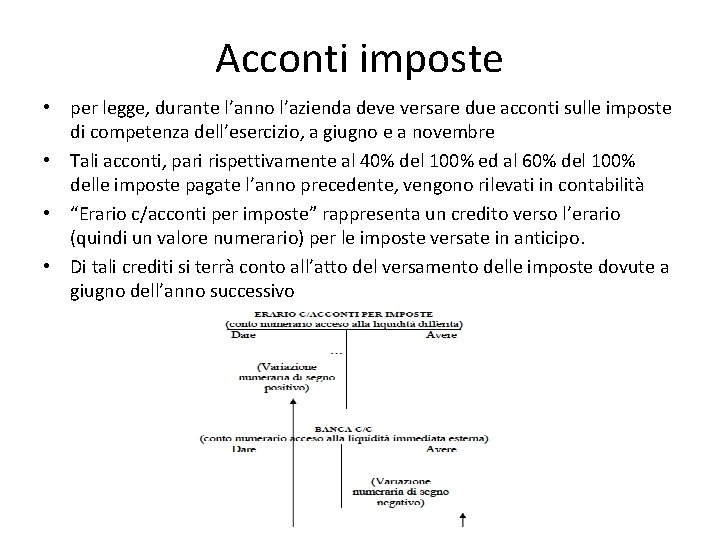 Acconti imposte • per legge, durante l’anno l’azienda deve versare due acconti sulle imposte