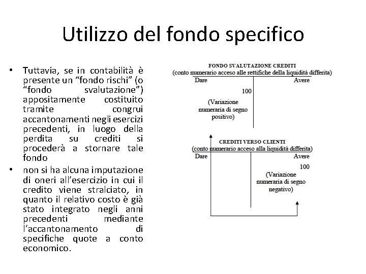 Utilizzo del fondo specifico • Tuttavia, se in contabilità è presente un “fondo rischi”