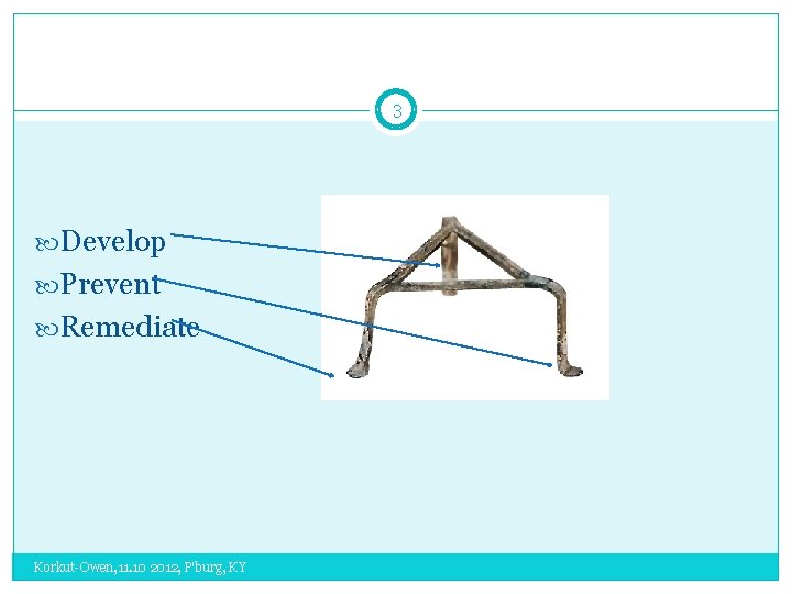 3 Develop Prevent Remediate Korkut-Owen, 11. 10 2012, P'burg, KY 