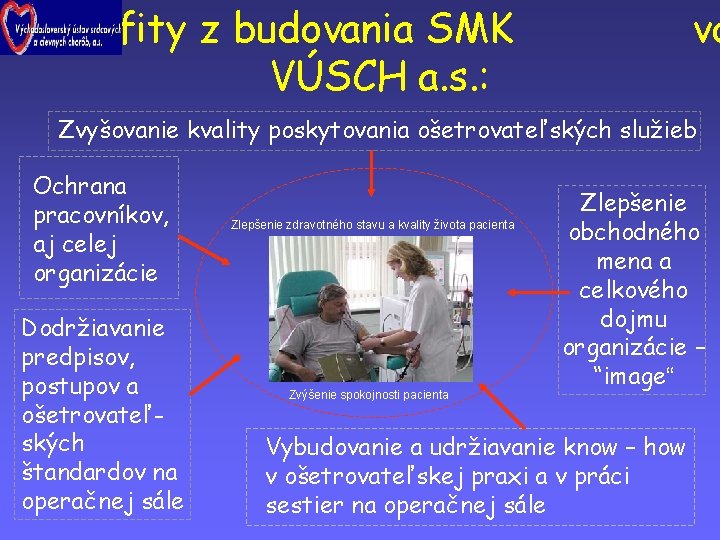 Benefity z budovania SMK VÚSCH a. s. : vo Zvyšovanie kvality poskytovania ošetrovateľských služieb