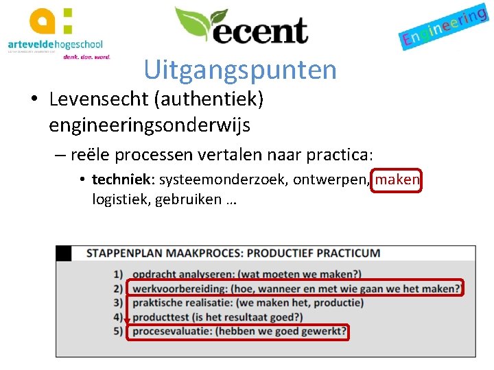 Uitgangspunten • Levensecht (authentiek) engineeringsonderwijs – reële processen vertalen naar practica: • techniek: systeemonderzoek,