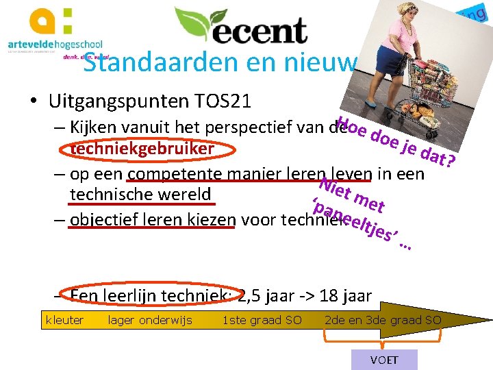 Standaarden en nieuwe ET • Uitgangspunten TOS 21 Hoe – Kijken vanuit het perspectief