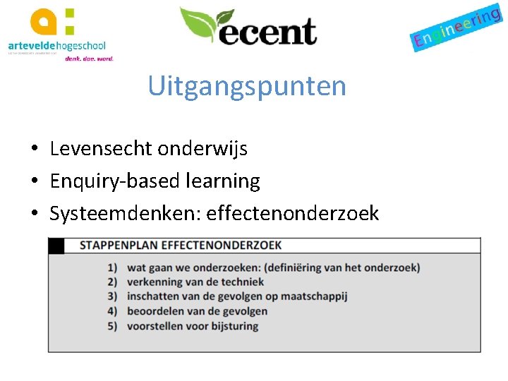 Uitgangspunten • Levensecht onderwijs • Enquiry-based learning • Systeemdenken: effectenonderzoek 