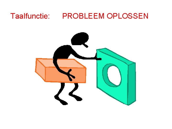 Taalfunctie: PROBLEEM OPLOSSEN 