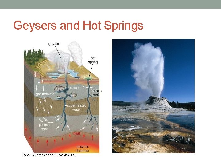 Geysers and Hot Springs 