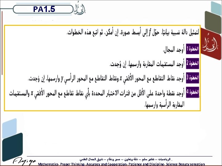 PA 1. 5 ﺍﻟﺮﻳﺎﺿﻴﺎﺕ – ﺗﻔﻜﻴﺮ ﺳﻠﻴﻢ – ﺩﻗﺔ ﻭﺗﻌﺎﻭﻥ – ﺻﺒﺮ ﻭﻧﻈﺎﻡ –