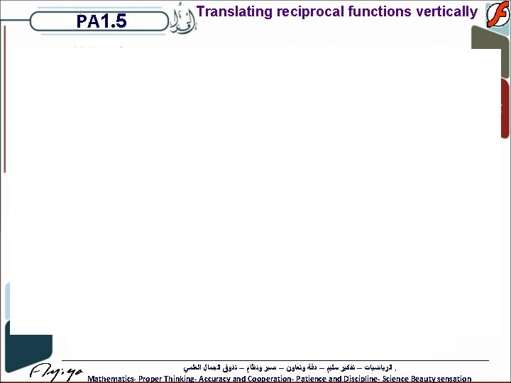 PA 1. 5 Translating reciprocal functions vertically ﺍﻟﺮﻳﺎﺿﻴﺎﺕ – ﺗﻔﻜﻴﺮ ﺳﻠﻴﻢ – ﺩﻗﺔ ﻭﺗﻌﺎﻭﻥ