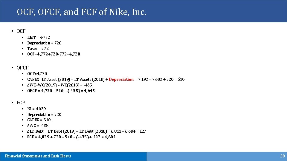 OCF, OFCF, and FCF of Nike, Inc. § OCF § § EBIT = 4,