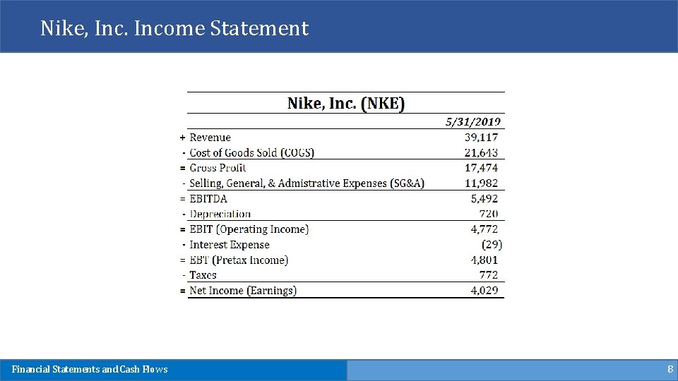 Nike, Income Statement Financial Statements and Cash Flows 8 