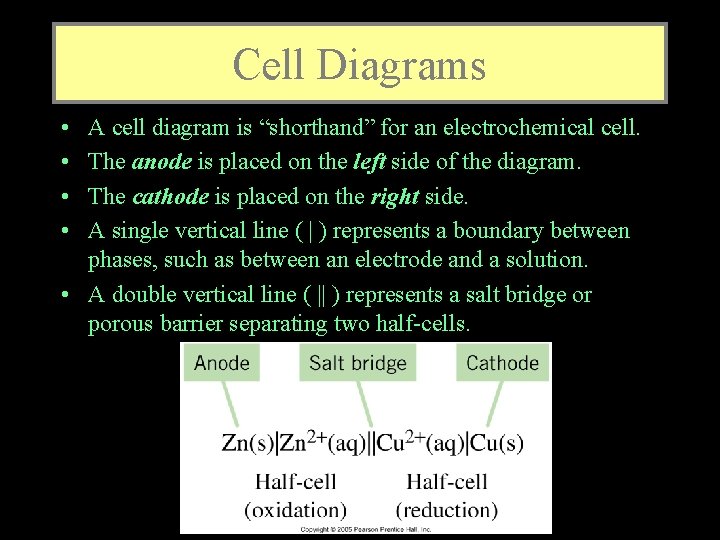 Cell Diagrams • • A cell diagram is “shorthand” for an electrochemical cell. The