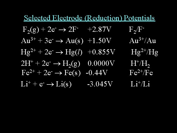 Selected Electrode (Reduction) Potentials F 2(g) + 2 e- 2 F- +2. 87 V