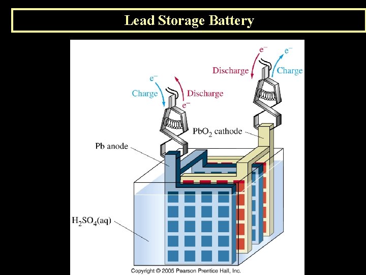 Lead Storage Battery 