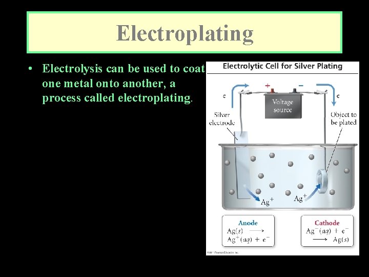 Electroplating • Electrolysis can be used to coat one metal onto another, a process